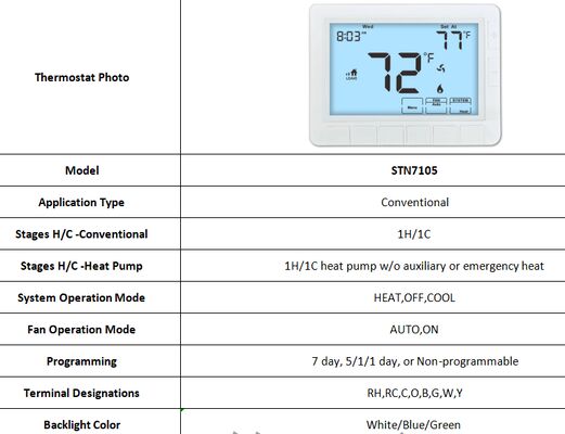 Faixa de temperatura de 32°F a 99°F Termostato eletrônico para ar condicionado ambiente com 2 pilhas alcalinas AAA Fonte de alimentação e modo de operação de ventoinha AUTO para aquecimento e resfriamento