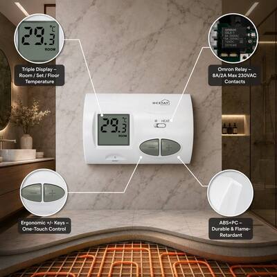 Montado na parede ou caixa de junção ajustável 230V Boier termostato simples com sensor NTC fornecendo regulação de calor consistente e alimentos superiores