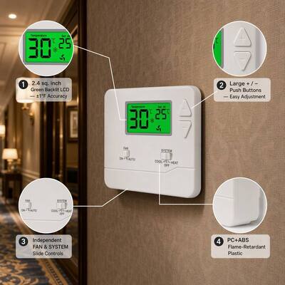 Controlador de temperatura com fio avançado Miuputake com controle manual/automático Faixa de temperatura de 5-35C