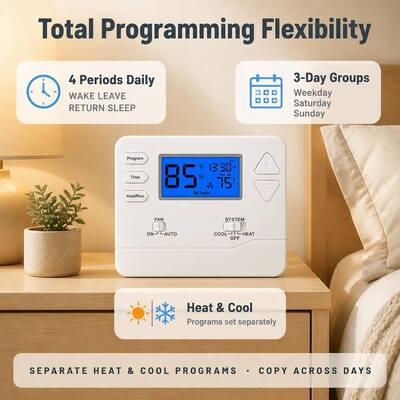 Termostato de ar condicionado ambiente programável Riseem 2.08 pol.² para requisitos do cliente