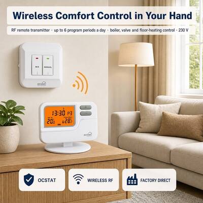 Riseem White Shell Bateria Sala digital termostato programável 7 dias com sistemas HVAC