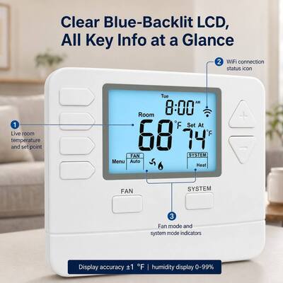 Ar condicionado Riseem Smart WIFI Digital Programável Alexa Home Termostato HVAC STN705W 24V ABS Branco