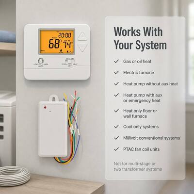 Ar condicionado 915MHZ programável em branco 1 calor 1 frio RF PTAC termostato com ecrã LCD