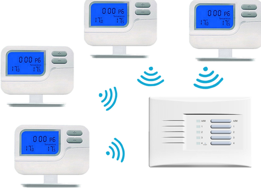 Riseem Economia de energia RF sala termostato programável para aquecimento e resfriamento 1 a 4